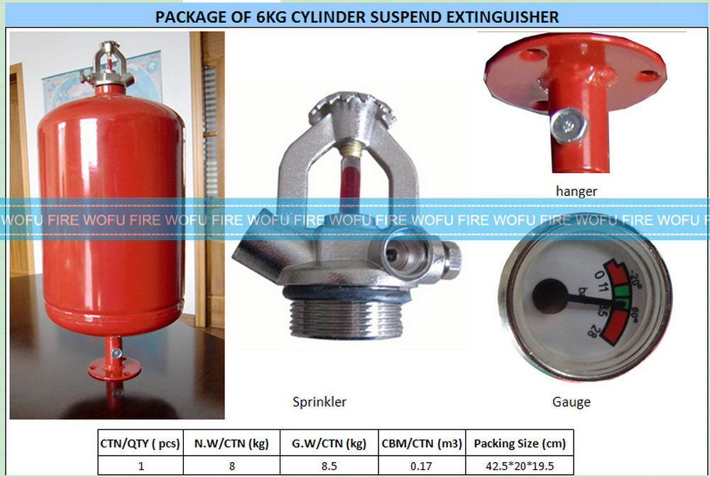 Package of cylinder suspend extinguisher副本.jpg